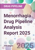 Menorrhagia Drug Pipeline Analysis Report 2025- Product Image