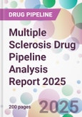Multiple Sclerosis Drug Pipeline Analysis Report 2025- Product Image