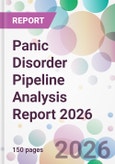 Panic Disorder Pipeline Analysis Report 2026- Product Image