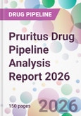 Pruritus Drug Pipeline Analysis Report 2026- Product Image
