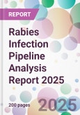 Rabies Infection Pipeline Analysis Report 2025- Product Image