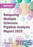 Relapsing Multiple Sclerosis Pipeline Analysis Report 2025- Product Image
