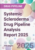 Systemic Scleroderma Drug Pipeline Analysis Report 2025- Product Image