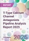 T-Type Calcium Channel Antagonists Pipeline Analysis Report 2025 - Product Thumbnail Image