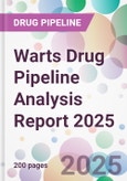 Warts Drug Pipeline Analysis Report 2025- Product Image