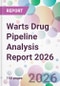 Warts Drug Pipeline Analysis Report 2026 - Product Thumbnail Image