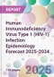 Human Immunodeficiency Virus Type 1 (HIV-1) Infection Epidemiology Forecast 2025-2034 - Product Image