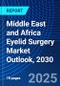 Middle East and Africa Eyelid Surgery Market Outlook, 2030 - Product Thumbnail Image