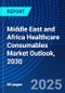 Middle East and Africa Healthcare Consumables Market Outlook, 2030 - Product Thumbnail Image