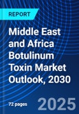 Middle East and Africa Botulinum Toxin Market Outlook, 2030- Product Image