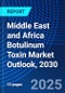 Middle East and Africa Botulinum Toxin Market Outlook, 2030 - Product Thumbnail Image