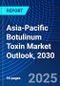 Asia-Pacific Botulinum Toxin Market Outlook, 2030 - Product Thumbnail Image