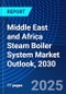 Middle East and Africa Steam Boiler System Market Outlook, 2030 - Product Thumbnail Image