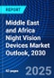 Middle East and Africa Night Vision Devices Market Outlook, 2030 - Product Thumbnail Image