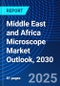 Middle East and Africa Microscope Market Outlook, 2030 - Product Thumbnail Image
