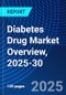 Diabetes Drug Market Overview, 2025-30 - Product Thumbnail Image