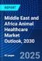 Middle East and Africa Animal Healthcare Market Outlook, 2030 - Product Thumbnail Image