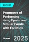 Promoters of Performing Arts, Sports and Similar Events with Facilities (U.S.): Analytics, Extensive Financial Benchmarks, Metrics and Revenue Forecasts to 2031, NAIC 711310 - Product Thumbnail Image