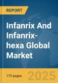 Infanrix And Infanrix-hexa Global Market Report 2025: Epidemiology, Pipeline Analysis, Market Insights & Forecasts- Product Image