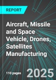 Aircraft, Missile and Space Vehicle (including Rockets), Drones, Satellites Manufacturing (U.S.): Analytics, Extensive Financial Benchmarks, Metrics and Revenue Forecasts to 2031, NAIC 336410- Product Image
