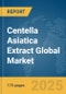 Centella Asiatica Extract Global Market Report 2025 - Product Image