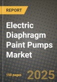 Electric Diaphragm Paint Pumps Market Outlook 2025-2034: Market Share, and Growth Analysis By Product Type (Single Acting, Double Acting), By Application, By End User, By Technology- Product Image
