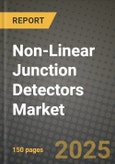 Non-Linear Junction Detectors (NLJDs) Market Outlook 2025-2034: Market Share, and Growth Analysis By Product Type (Handheld NLJDs, Portable NLJDs, Fixed NLJDs), By Application, By End User, By Technology- Product Image