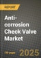 Anti-corrosion Check Valve Market Outlook 2025-2034: Market Share, and Growth Analysis By Product Type (Ball Check Valve, Swing Check Valve, Dual Plate Check Valve), By Technology, By Application, By End User - Product Thumbnail Image