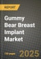 Gummy Bear Breast Implant Market Outlook 2025-2034: Market Share, and Growth Analysis By Product Type (Round, Teardrop), By Technology, By Application, By End User - Product Thumbnail Image