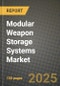 Modular Weapon Storage Systems Market Outlook 2025-2034: Market Share, and Growth Analysis By Product Type (Wall-mounted Systems, Mobile Systems, Portable Systems), By Technology, By Application, By End User - Product Thumbnail Image