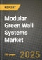Modular Green Wall Systems Market Outlook 2025-2034: Market Share, and Growth Analysis By Product Type (Modular Panels, Pre-Planted Systems), By Technology, By Application, By End User - Product Thumbnail Image