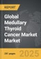 Medullary Thyroid Cancer Market - Global Strategic Business Report - Product Image