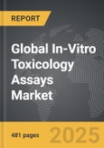 In-Vitro Toxicology Assays - Global Strategic Business Report- Product Image