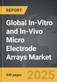 In-Vitro and In-Vivo Micro Electrode Arrays - Global Strategic Business Report- Product Image