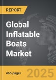 Inflatable Boats - Global Strategic Business Report- Product Image