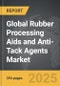 Rubber Processing Aids and Anti-Tack Agents - Global Strategic Business Report - Product Thumbnail Image