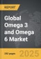 Omega 3 and Omega 6 - Global Strategic Business Report - Product Thumbnail Image