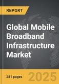 Mobile Broadband Infrastructure - Global Strategic Business Report- Product Image