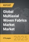 Multiaxial Woven Fabrics Market - Global Strategic Business Report - Product Image