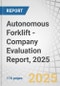 Autonomous Forklift - Company Evaluation Report, 2025 - Product Thumbnail Image