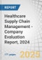 Healthcare Supply Chain Management - Company Evaluation Report, 2024 - Product Thumbnail Image