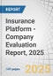Insurance Platform - Company Evaluation Report, 2025 - Product Thumbnail Image
