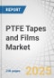 PTFE Tapes and Films Market by Technology (Skived, Cast, Extruded, Expanded PTFE Films & Tapes), Application, and Region - Global Forecast to 2030 - Product Thumbnail Image