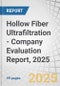 Hollow Fiber Ultrafiltration - Company Evaluation Report, 2025 - Product Thumbnail Image