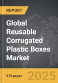 Reusable Corrugated Plastic Boxes - Global Strategic Business Report- Product Image