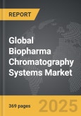 Biopharma Chromatography Systems - Global Strategic Business Report- Product Image