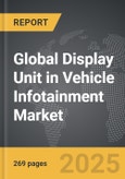 Display Unit in Vehicle Infotainment - Global Strategic Business Report- Product Image