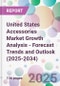 United States Accessories Market Growth Analysis - Forecast Trends and Outlook (2025-2034) - Product Thumbnail Image