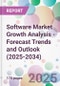 Software Market Growth Analysis - Forecast Trends and Outlook (2025-2034) - Product Thumbnail Image