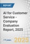 AI for Customer Service - Company Evaluation Report, 2025 - Product Thumbnail Image